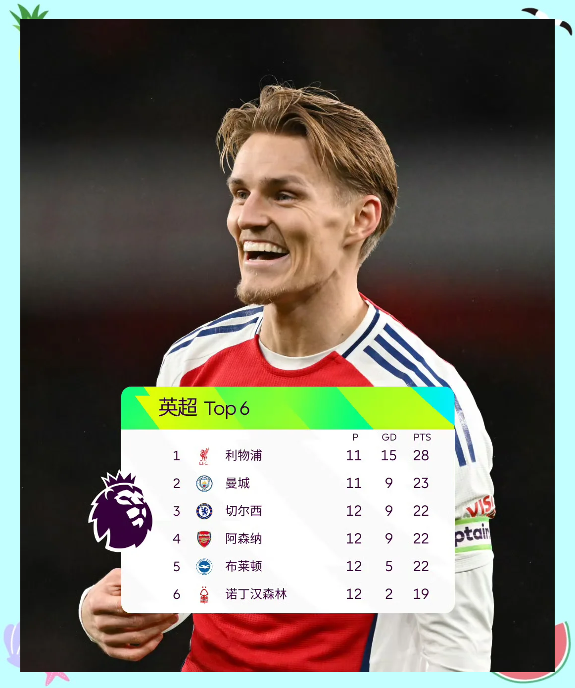 开云体育app-曼城主场狂胜，瓜帅赞誉全队表现的简单介绍