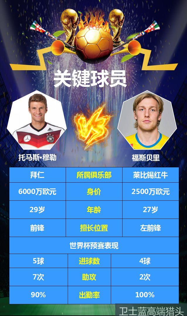 中国横扫瑞典,穆勒送出助攻 中国横扫瑞典,穆勒送出助攻