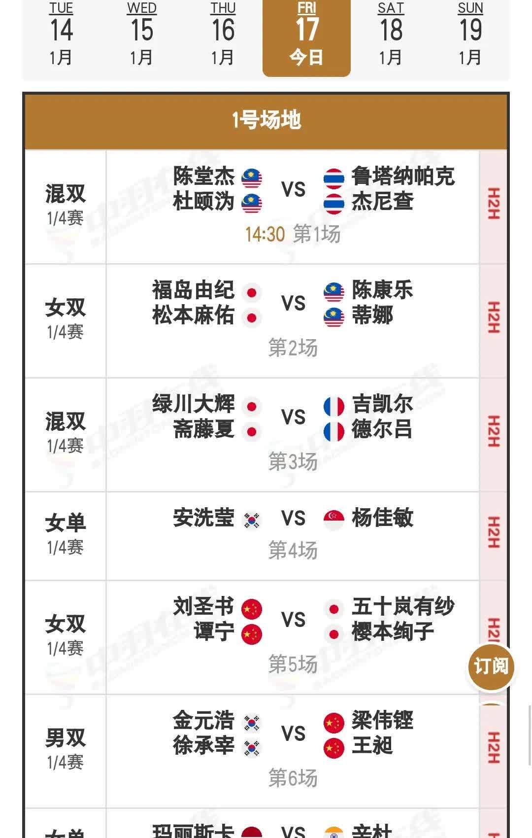 开云体育官网-中国羽毛球队险胜印度羽毛球队，辛杜统治全场的简单介绍