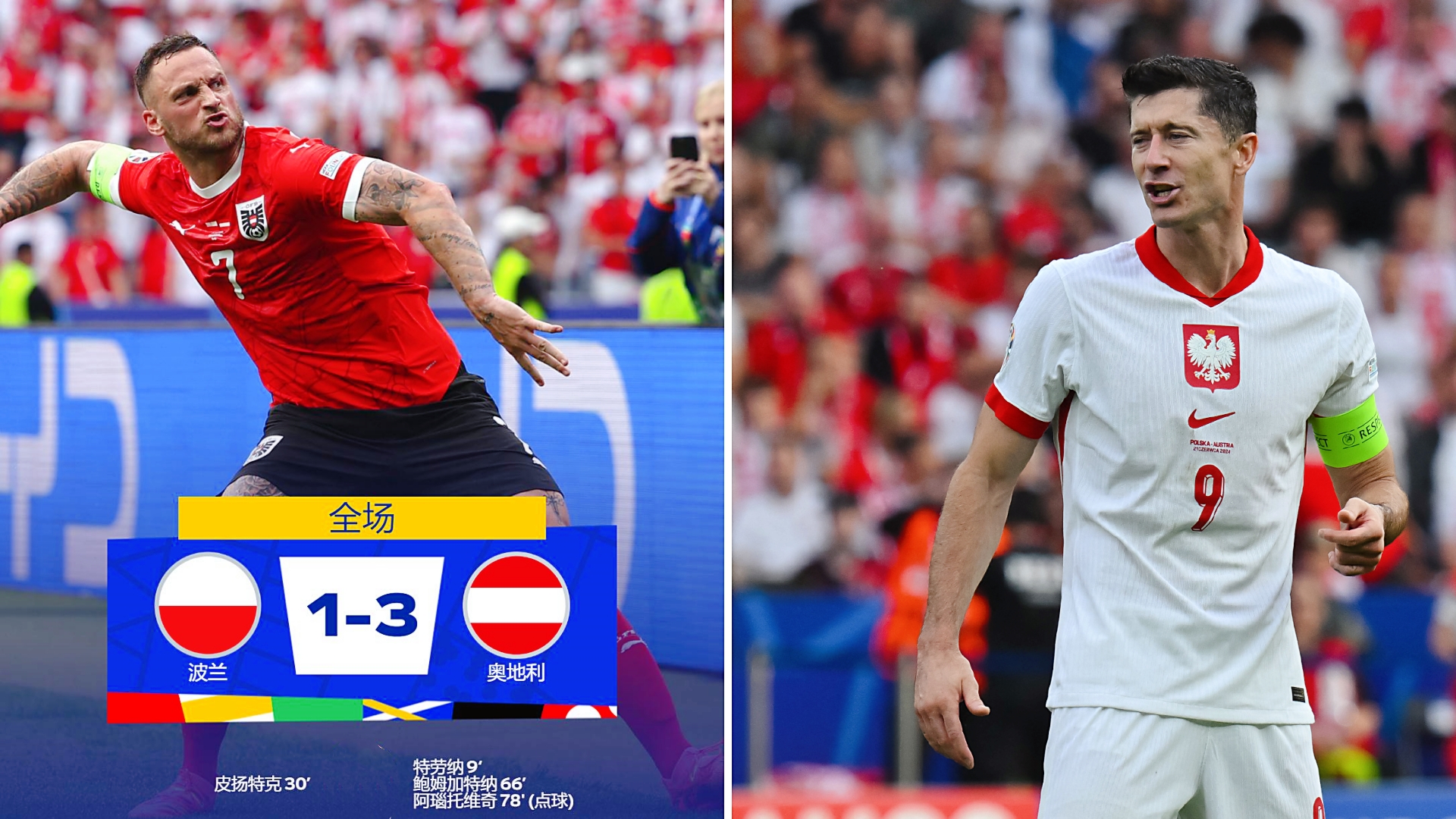 乌拉圭队奋力逆转波兰，欧洲杯形势难料的简单介绍